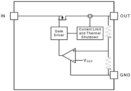 Diodes’ AP7333 fixed voltage regulator 